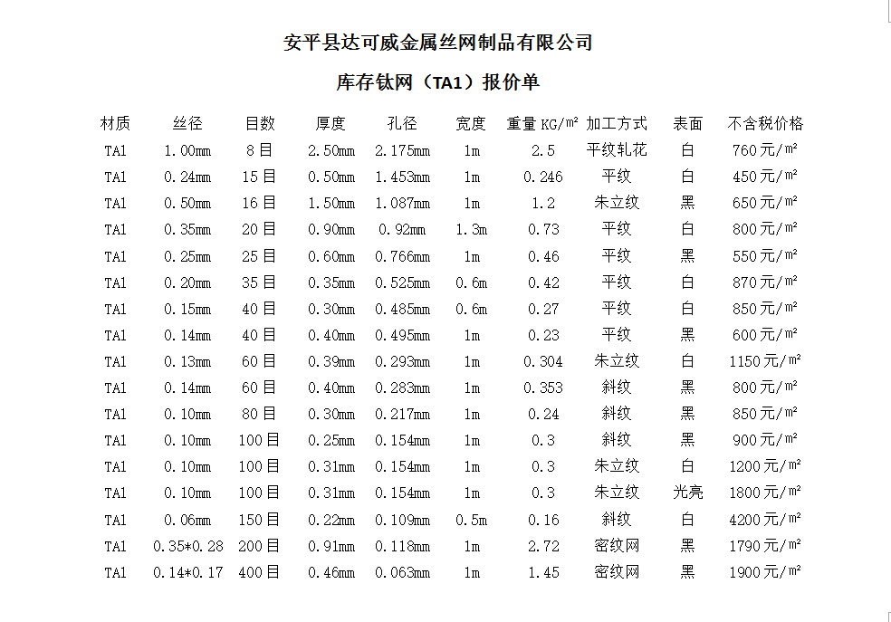 鈦網(wǎng)現(xiàn)貨報(bào)價(jià)單